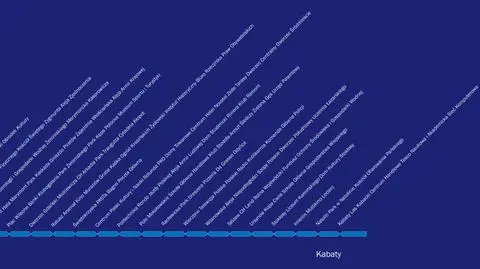 Świętokrzyska PAST-a budzi mieszane uczucia