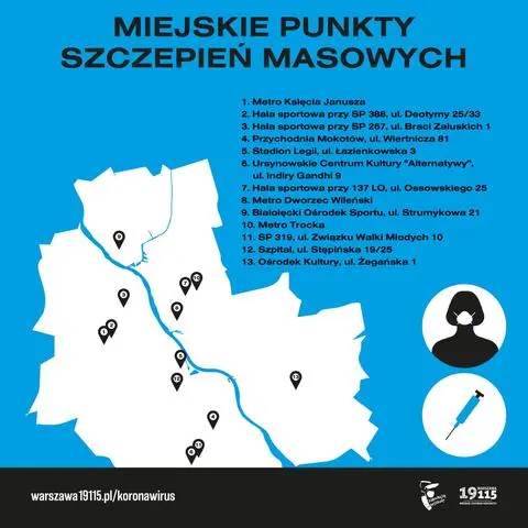 Miejskie punkty szczepień przeciw COVID-19