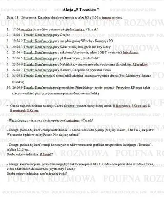 Szczegóły "akcji 9 Trzasków"