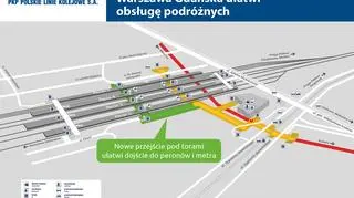 Na stacji Warszawa Gdańska powstaje tunel dla pieszych 