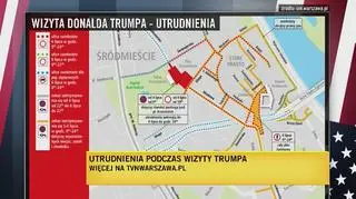 Secret service wysoko zawiesza poprzeczkę