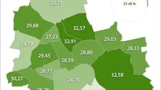 Głosy na Dudę w dzielnicach (dane w procentach)