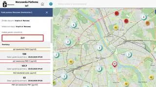 Smog w Warszawie - dane pomiarowe z 25 lutego