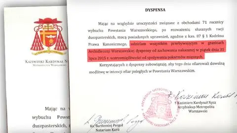 Dyspensa na rocznicę Powstania: można jeść mięso na obchodach