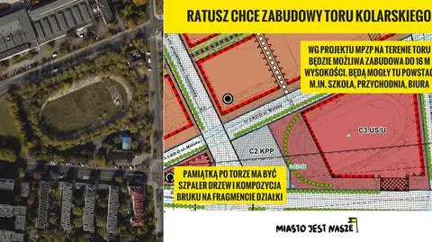 Co zostanie z toru kolarskiego? "Jedyną pamiątką bruk i szpaler drzew"