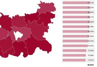 Rekordy Nawrockiego. W jednej gminie zdobył prawie 88 procent