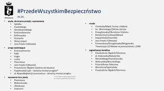Poprawa bezpieczeństwa, realizacje w 2025 roku