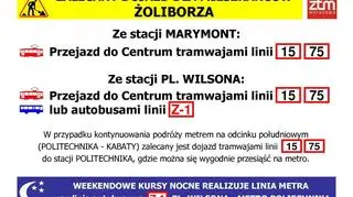 Żoliborz