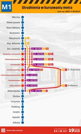Utrudnienia w metrze
