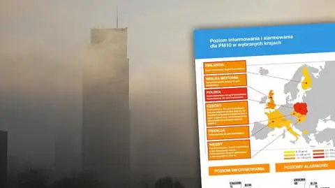 Najbardziej zanieczyszczeni, najsłabiej poinformowani