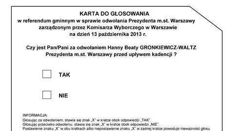 Taka będzie karta do głosowania