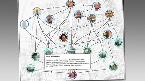 "Warszawska Mapa Reprywatyzacji". Połączyli polityków z biznesmenem 