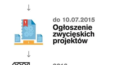 Budżet obywatelski po raz drugi: ruszyło głosowanie na projekty