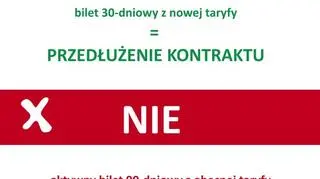 Jak łączyć taryfy?