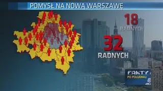 PiS planuje poszerzyć Warszawę