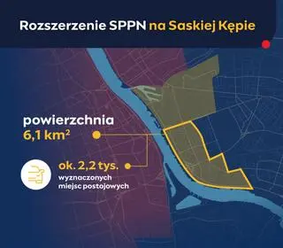 SPPN na Saskiej Kępie