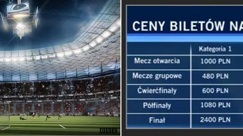 Znamy ceny biletów na Euro 2012