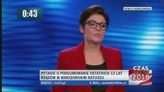 Pytanie 1. Justyna Glusman 