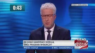 Pytanie 4. Jacek Wojciechowicz