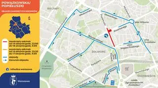Remont jezdni ulicy Popiełuszki i wymiana nawierzchni na Powązkowskiej