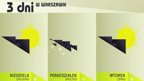 Chwyci mróz. "Przygotujmy się na skrobanie szyb"