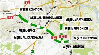 Południowa Obwodnica Warszawy