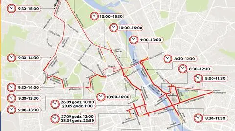 Trasa Maratonu Warszawskiego