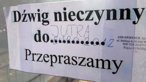 Dźwig nieczynny do...