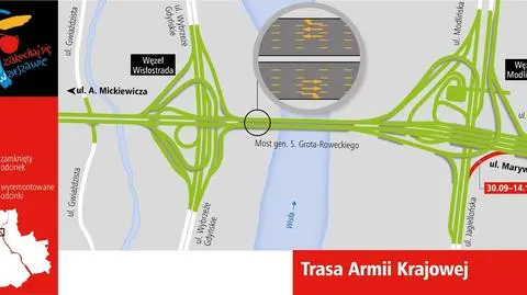 Dwa tygodnie bez estakady. Ostatnie zmiany na Trasie AK