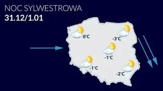 Pogoda w noc sylwestrową