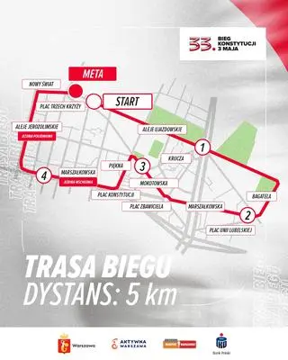 Trasa Biegu Konstytucji 3 Maja