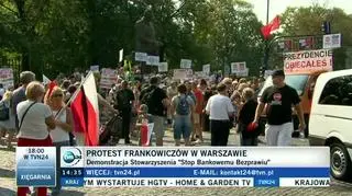 Protest frankowiczów