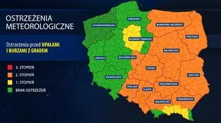 Ostrzeżenia meteorologiczne IMGW