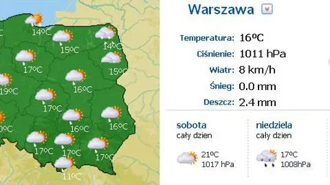 Burza ominęła stolicę