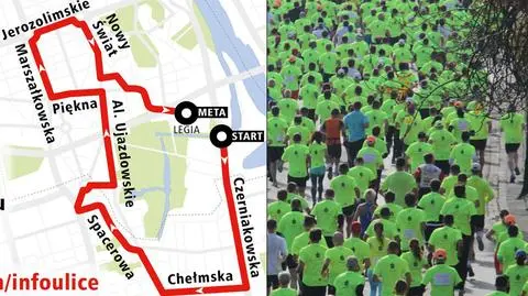 15 tysięcy uczestników, utrudnienia. W niedzielę w stolicy kolejny bieg