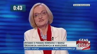 Pytanie 2. Krystyna Krzekotowska