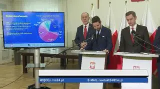 Co zbadała komisja?