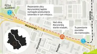 Przebudowa ulicy Marynarskiej