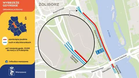 Asfaltowanie Wisłostrady i organizacja ruchu