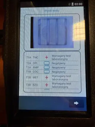 Wyniki narkotestu 