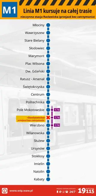 Wyłączona pozostaje stacja Racławicka