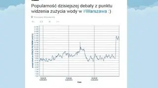 Wiceprezydent Jóźwiak komentuje debatę