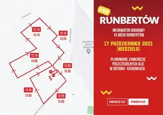 Trasa RUNbertów 