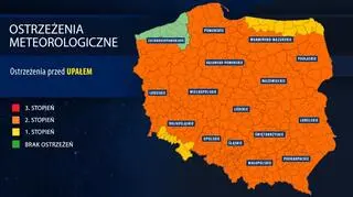 Ostrzeżenia meteorologiczne przed upałem