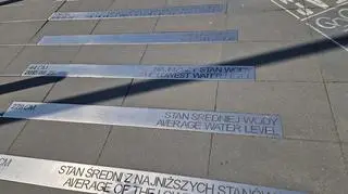 Coraz niższy poziom Wisły