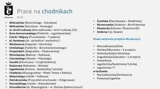 Prace na chodnikach w 2025 roku