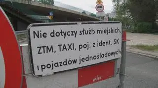 Zamknięta Saska Kępa