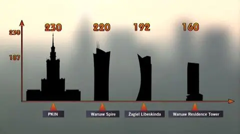 fot. TVN Warszawa