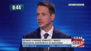 Pytanie 2. Rafał Trzaskowski 