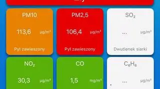 Jakość powietrza w sobotę rano